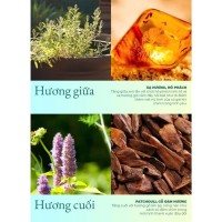 Nước hoa nữ F-THREE SUN-KISSED (Nụ hôn màu nắng) 10ml – Nữ tính thuần khiết